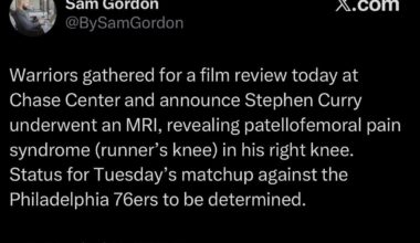 Stephen Curry underwent an MRI, revealing patellofemoral pain syndrome (runner’s knee) in his right knee. Status for Tuesday’s matchup against the Philadelphia 76ers to be determined.