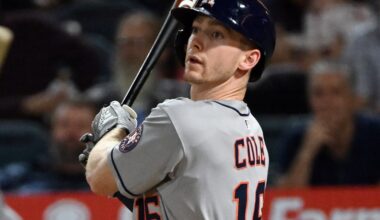 Astros 2026 Roster and Depth Chart Projections as of February 1