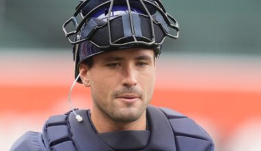 Rays 2026 Catching Outlook | DRaysBay