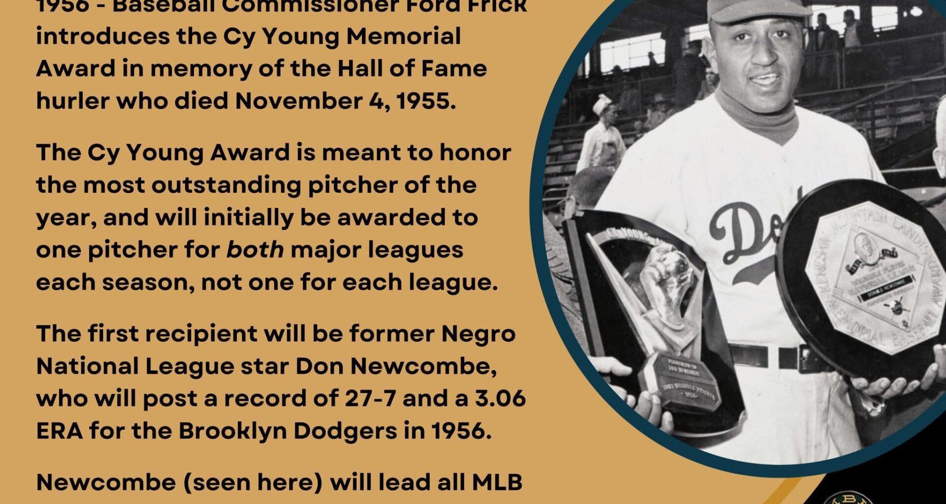 On This Day in Baseball History - February 4