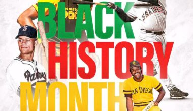 [Padres] We are proud to celebrate the Black players, employees, and fans who contribute to the diverse history of our organization.