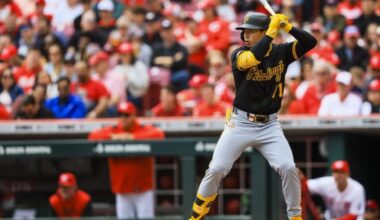 Red Sox Claim Tsung-Che Cheng