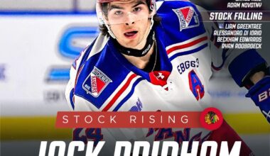 [Elite Prospects] No OHL Hockey player has been hotter than @OHLRangers star and #Blackhawks prospect Jack Pridham since early December