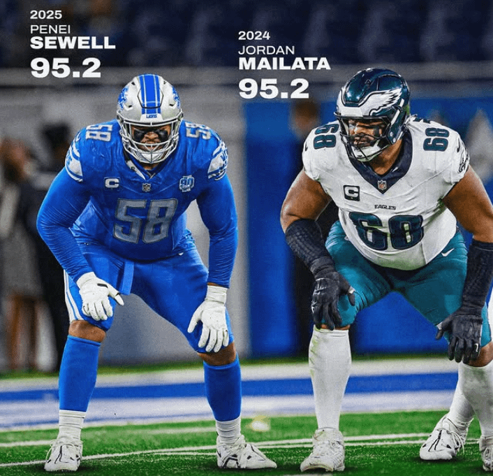 Penei Sewell Was the Highest Graded Lineman This Season, Matching 2024 Mailata