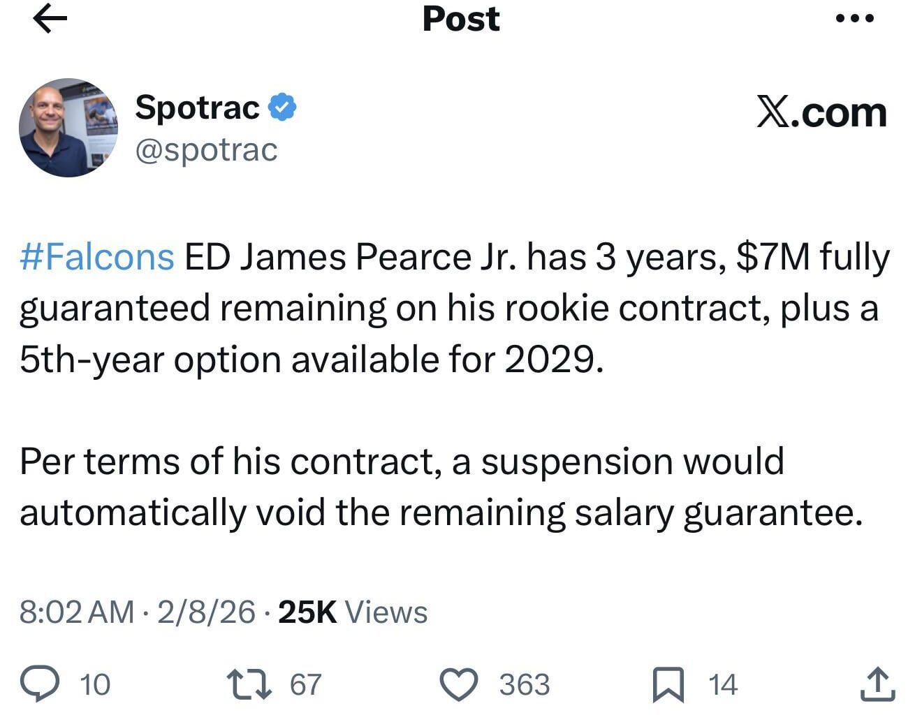 We’re not here yet, but…