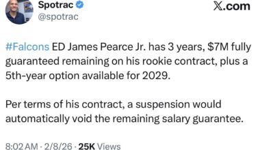 We’re not here yet, but…