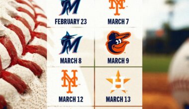 Spring Training TV & Radio Scheduled