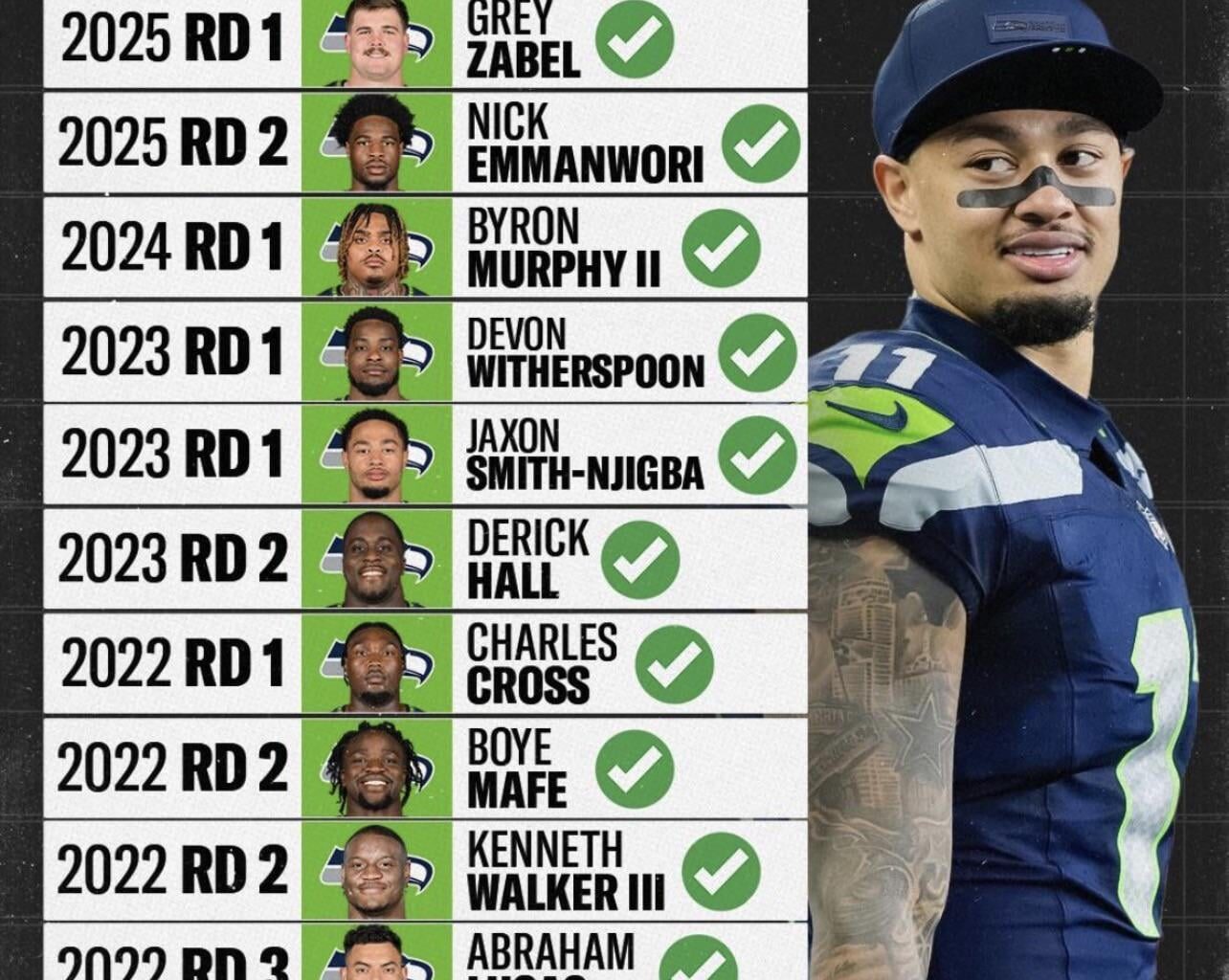 This is why we consistently DO NOT make the playoffs