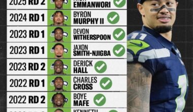 This is why we consistently DO NOT make the playoffs