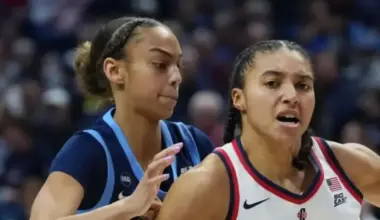 Azzi Fudd Emerges as Clear Top Pick for Wings