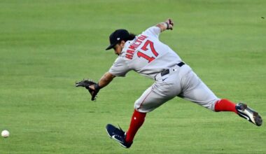 It's David Hamilton Days Until the Red Sox vs. Northeastern Game
