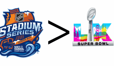 Unpopular Opinion? Or not?