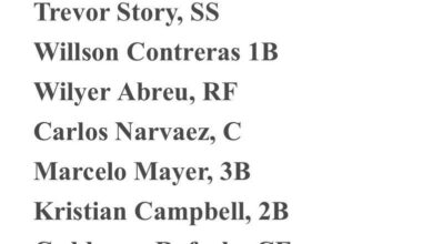 Red Sox lineup ?
