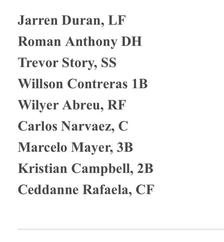 Red Sox lineup ?