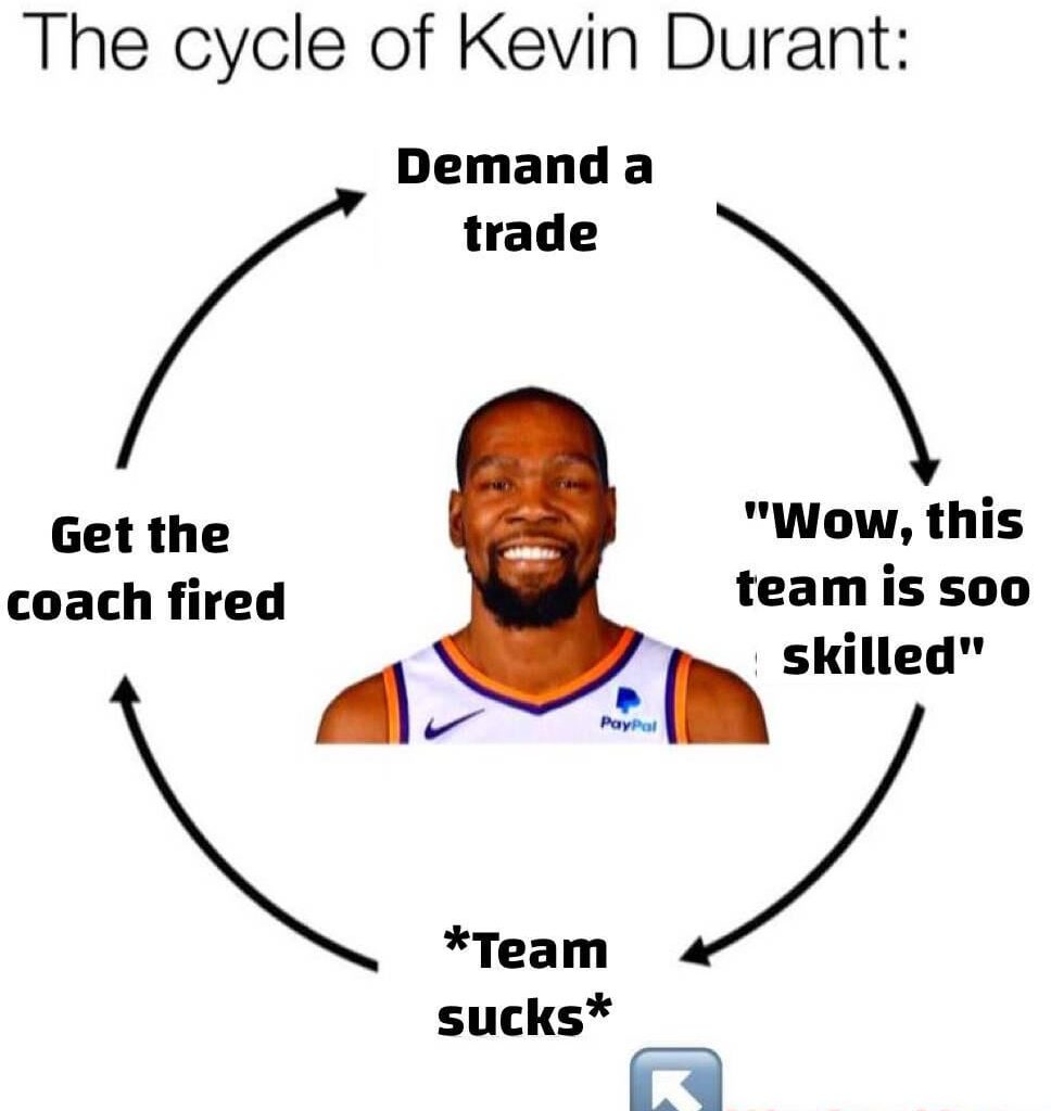 Knew this would happen but didn't think it would happen this fast