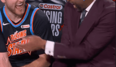 Cam Spencer and T-Mac Rising Stars Game