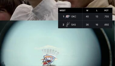 You can’t hit a target you cannot see.. but once you spot it …