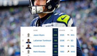 Jason *Money* Myers gratitude post