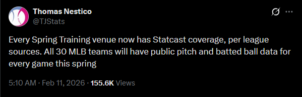 Tempe Diablo Stadium has Statcast now