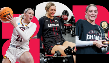 Chloe Kitts’ ACL Comeback and Her WNBA Draft Decision