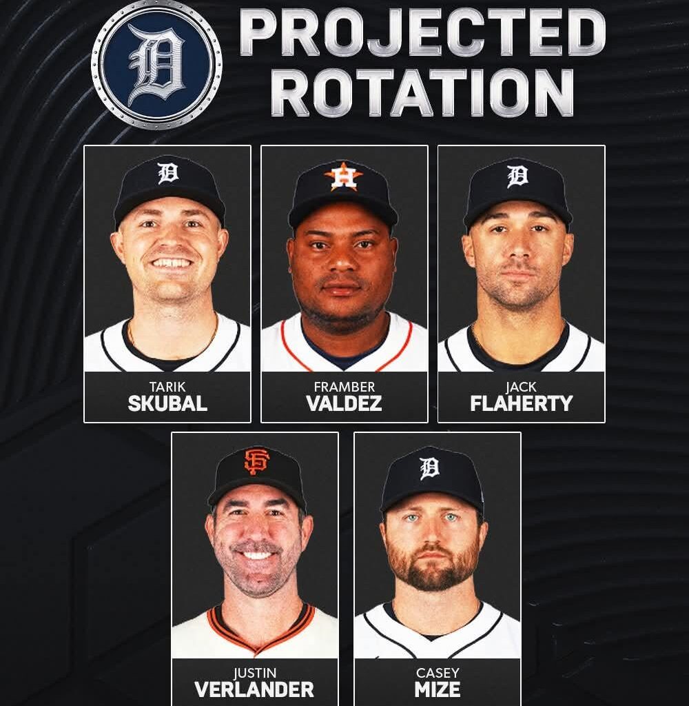 Projected Detroit Tigers rotation going into 2026 after signing Justin Verlander on a one year deal, pretty strong!