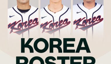 Hyeseong Kim and former Dodger Ace Hyun-jin Ryu headline Team Korea along with Jung Hoo Lee (Captain)