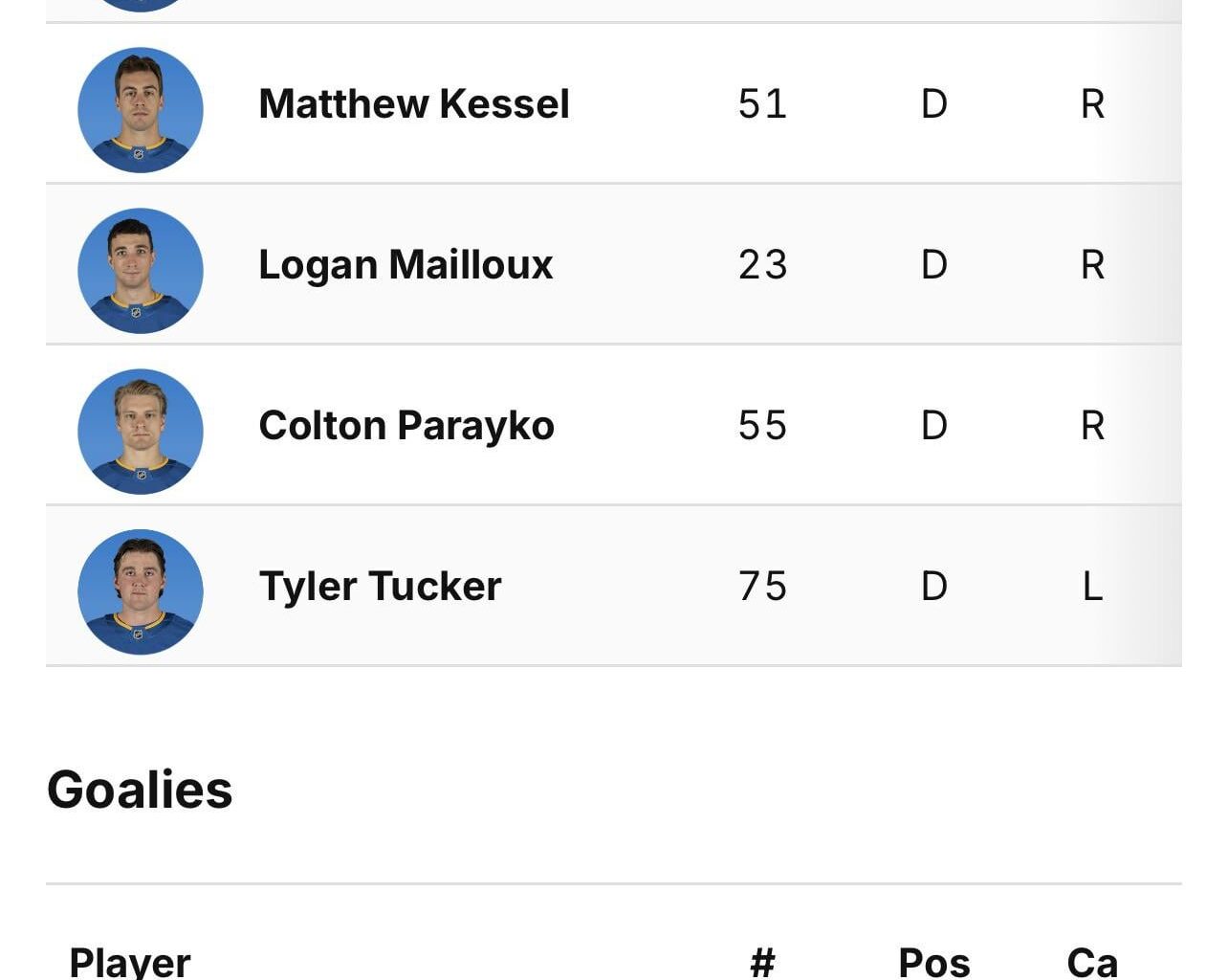 Why is Binnington gone from the STL roster?