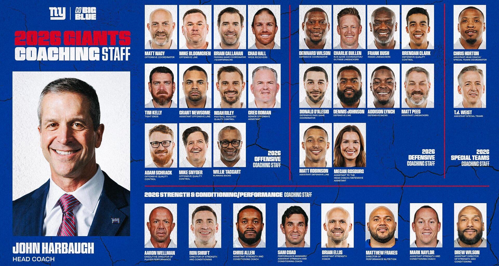 The 2026 New York Football Giants Coaching Staff