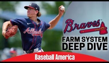 (Baseball America) Atlanta Braves Top Prospects Deep Dive