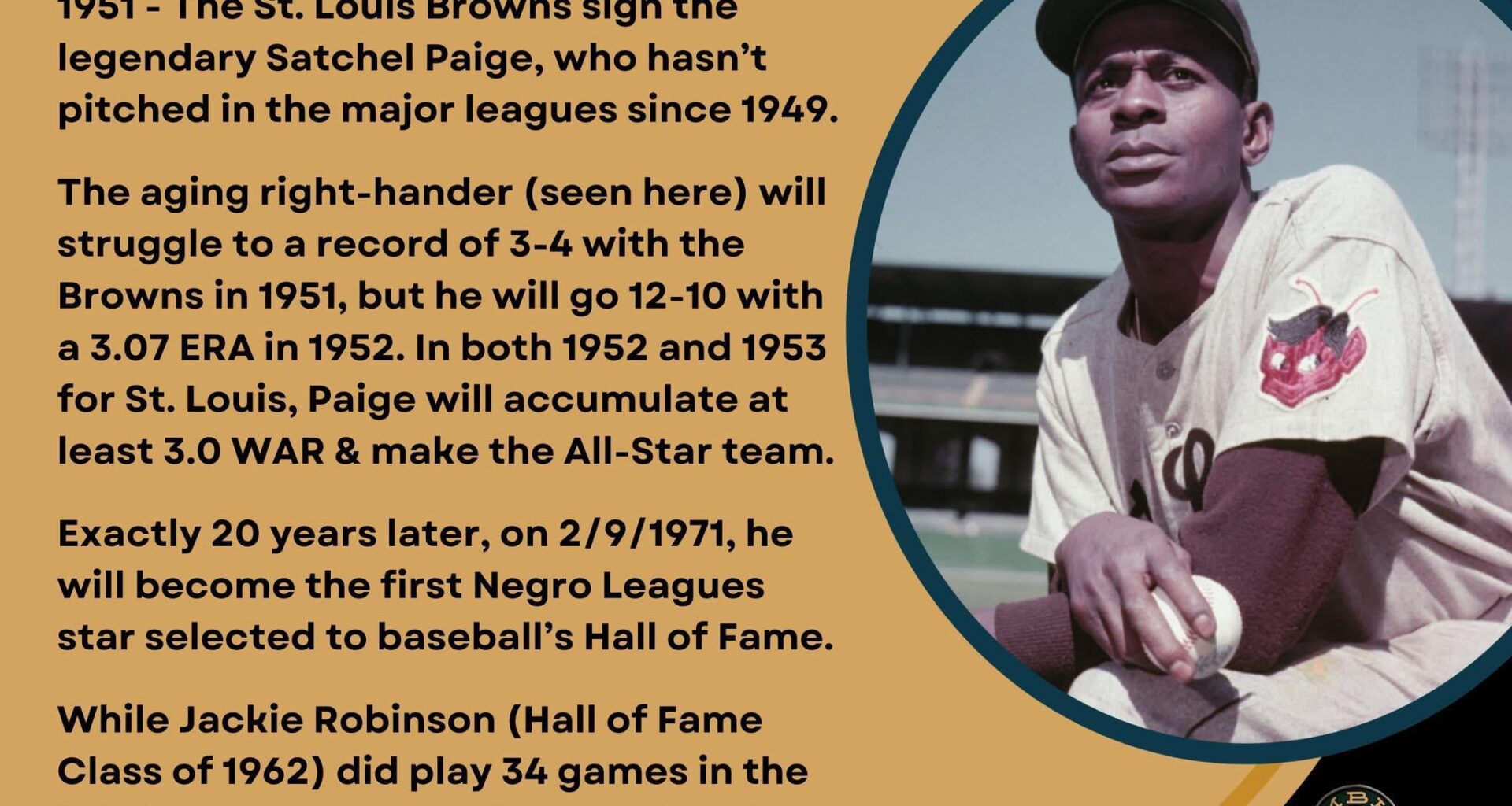 On This Day in Baseball History - February 9