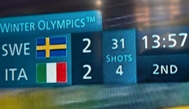 The swedes have stolen our strategy