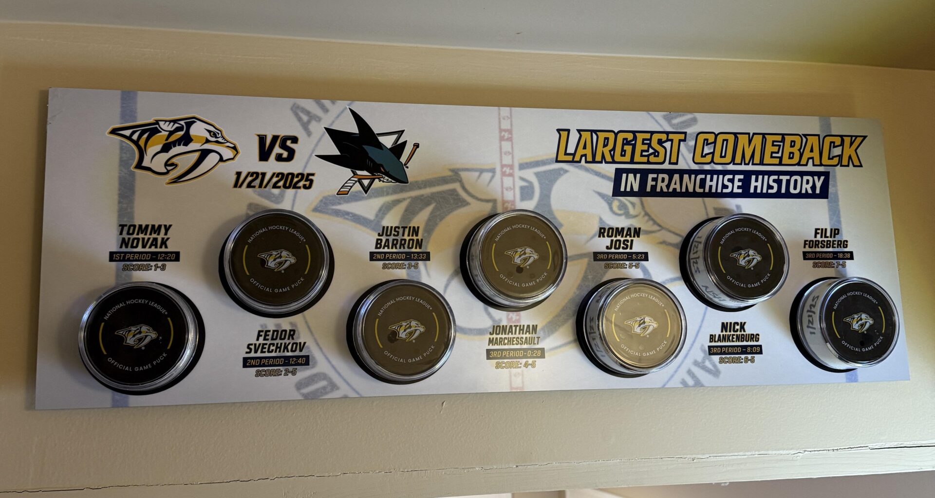 Your weekly /r/predators roundup for the week of January 29 - February 04, 2026