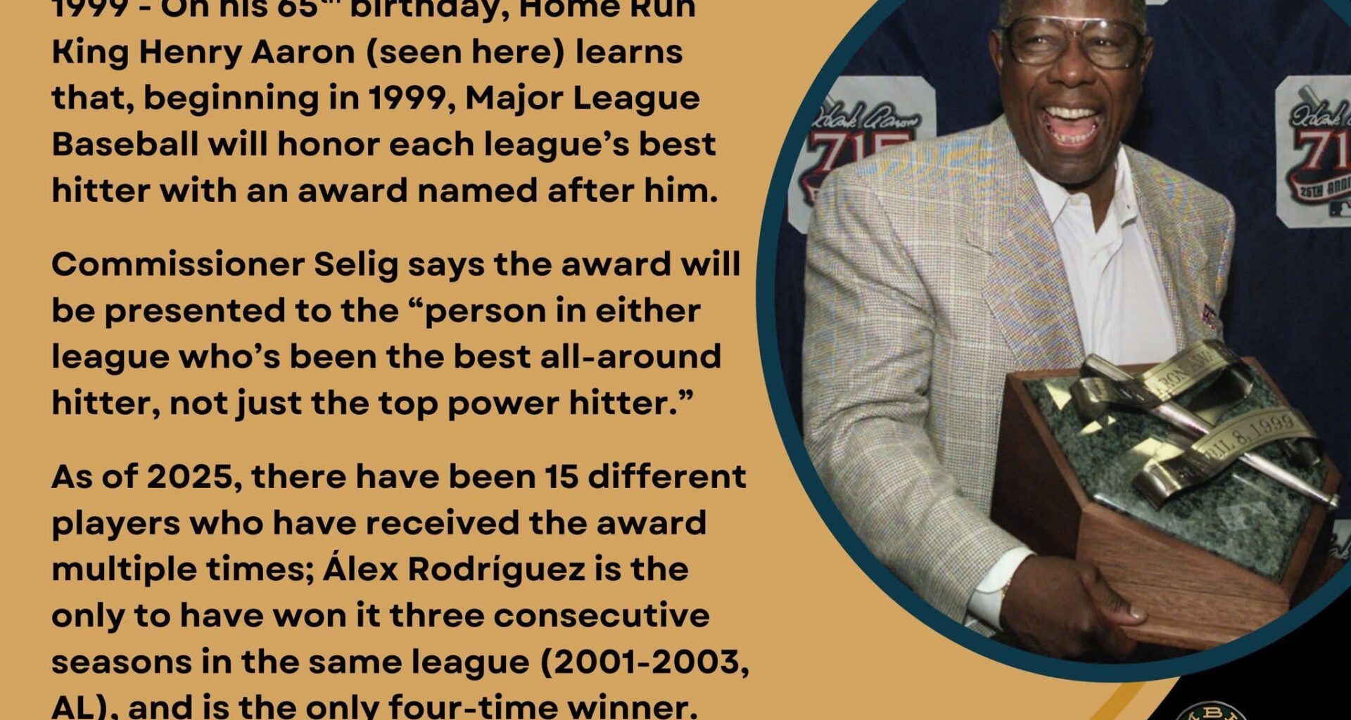 On This Day in Baseball History - February 5