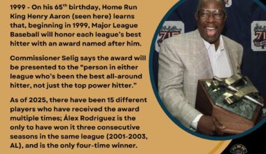 On This Day in Baseball History - February 5