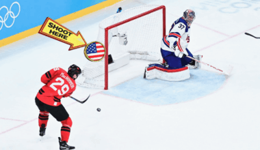 Team USA Shooter Tutor