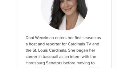 Dani Wexelman