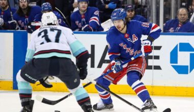 [Rumor] Panarin blocks trade to Kraken