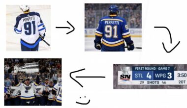 I may be a blues fan, but this sounds like a good idea.