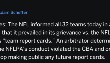 Schefter: Sources: The NFL informed all 32 teams today in a memo that it prevailed in its grievance vs. the NFLPA and its “team report cards.” An arbitrator determined that the NFLPA’s conduct violated the CBA and ordered it to stop making public any future report cards.