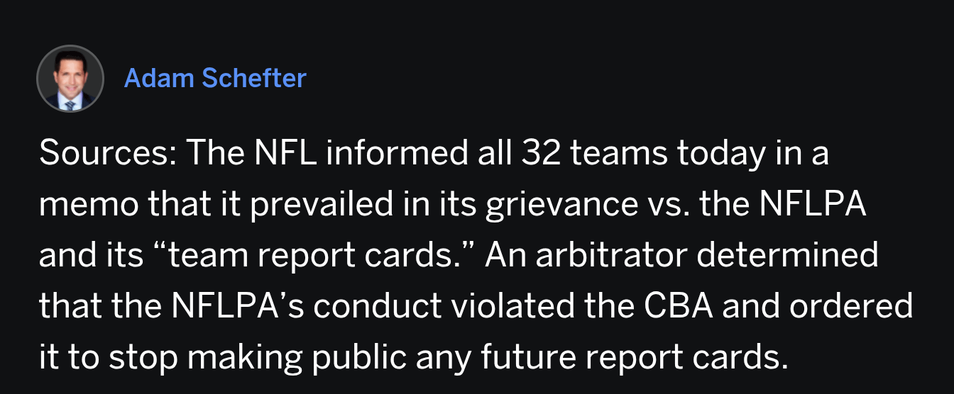 Schefter: Sources: The NFL informed all 32 teams today in a memo that it prevailed in its grievance vs. the NFLPA and its “team report cards.” An arbitrator determined that the NFLPA’s conduct violated the CBA and ordered it to stop making public any future report cards.