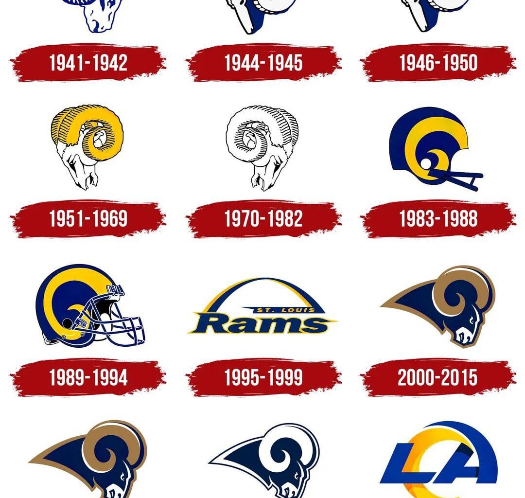 Should We Go Back To Any Of These Logos Or Make A New One