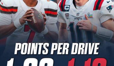 Interesting fact: the 0-16 Browns had more points per drive than the Patriots during the playoffs.