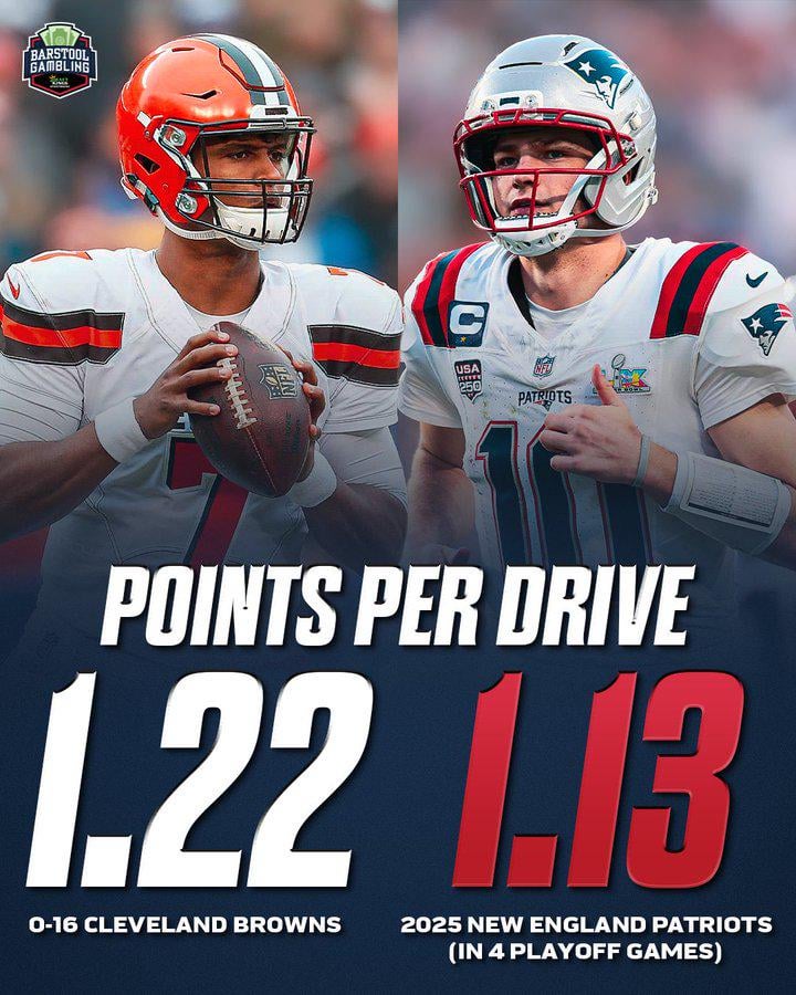 Interesting fact: the 0-16 Browns had more points per drive than the Patriots during the playoffs.