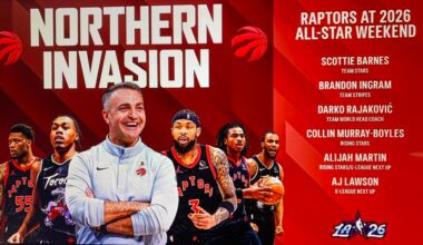 Hope our guys have a good time at the ASG