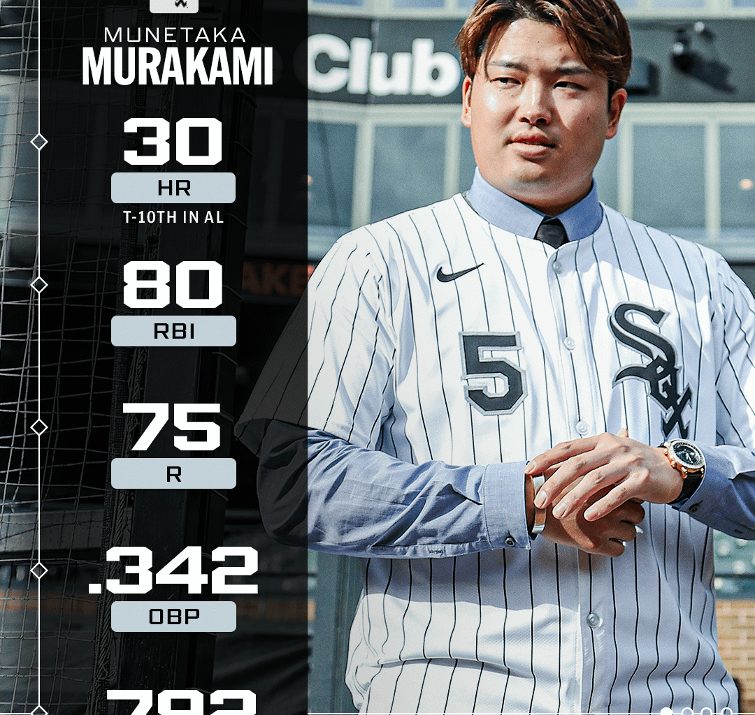 Munetaka Murakami's 2026 FanGraphs Projections