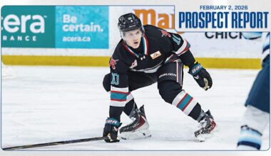 Islanders Prospect Report: Feb. 2, 2026 | New York Islanders