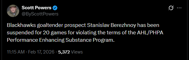 Berezhnoy has been suspended for 20 games for violating Performance Enhancing Substance Program
