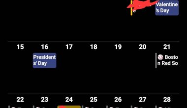 It's been a wicked long cold winter but you know good weather is on It's way when Spring Training games show up on your calendar. LFG Sox!
