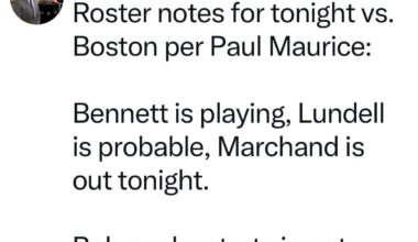 Roster notes for tonight