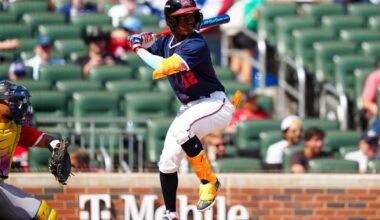 [Law] Milwaukee Brewers 2026 top 20 prospects: Jesús Made, Luis Peña lead the way